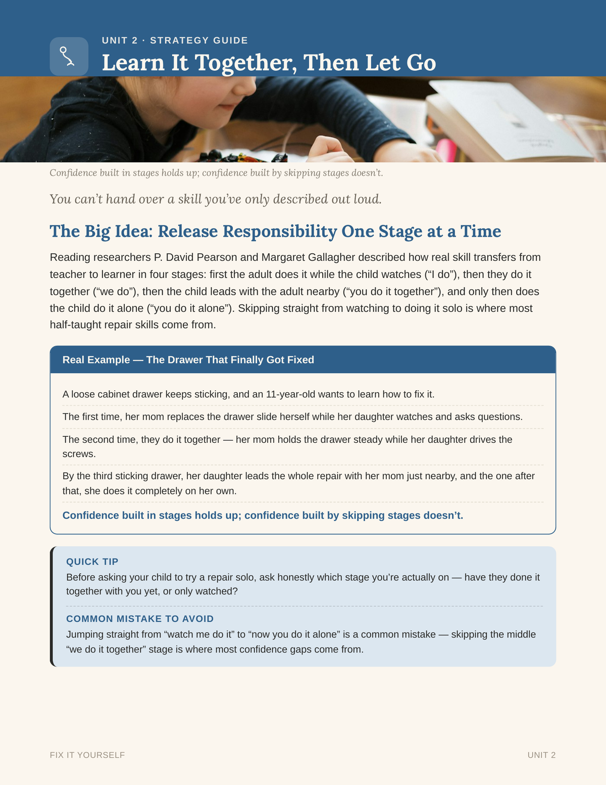 Unit 2 Learn It Together Then Let Go strategy guide page showing gradual release of responsibility model