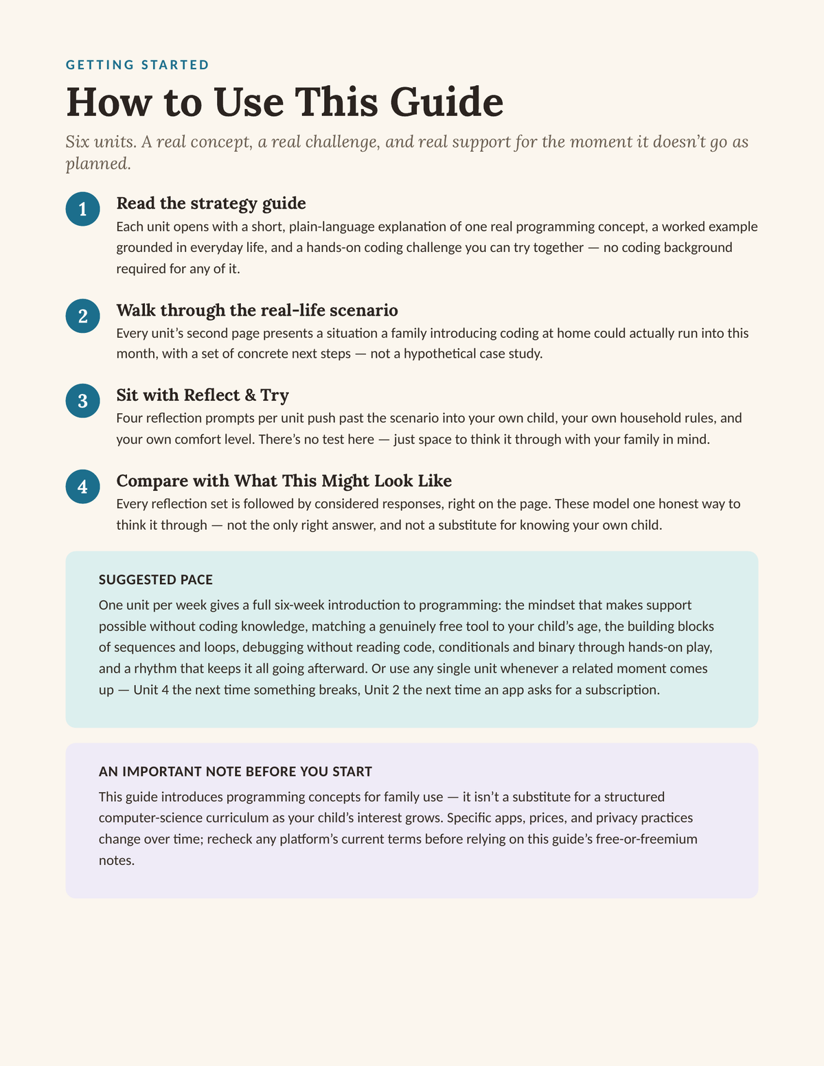 How to Use This Guide — getting started page