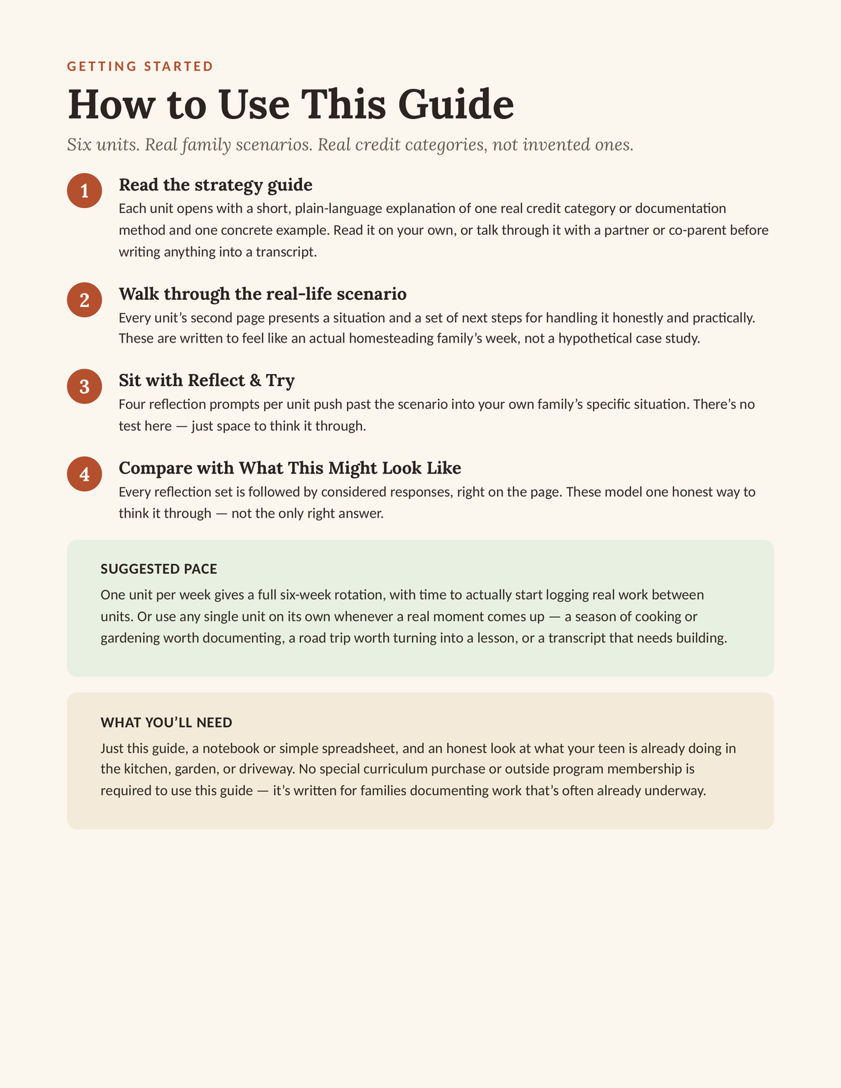 Homestead Life Skills for Teens — How to Use This Guide, 4-step instructions with suggested pace