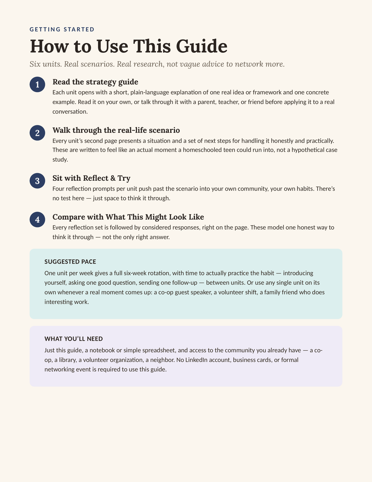 Networking 101 — How to Use This Guide, 4-step instructions with suggested pace