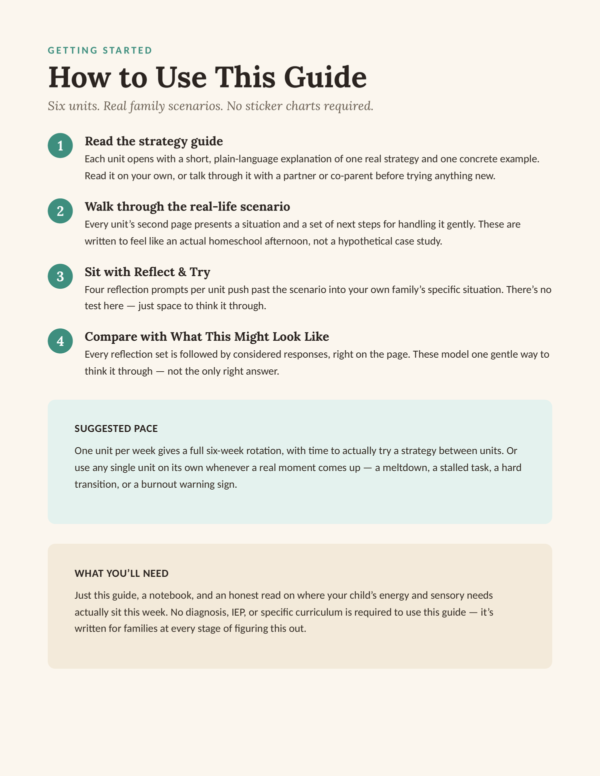 How to Use This Guide — six units, real family scenarios