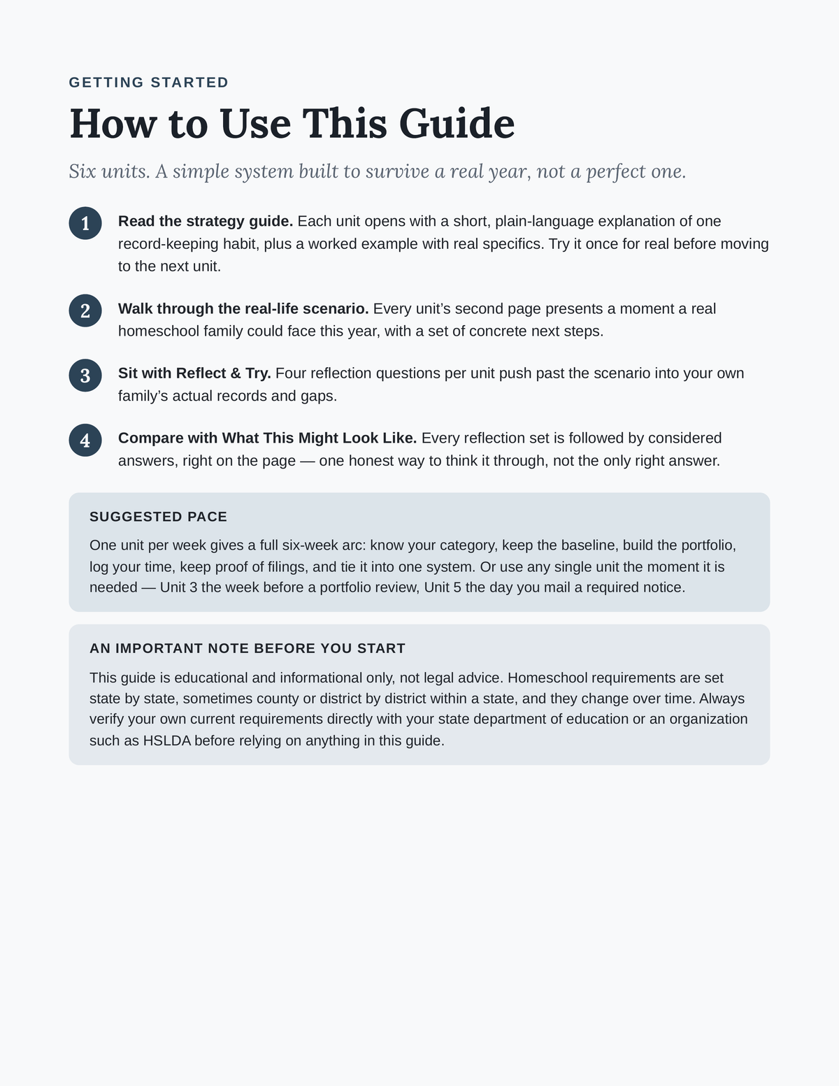 How to Use This Guide — getting started page