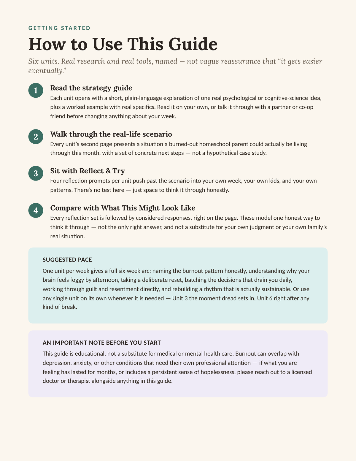 How to Use This Guide — getting started page