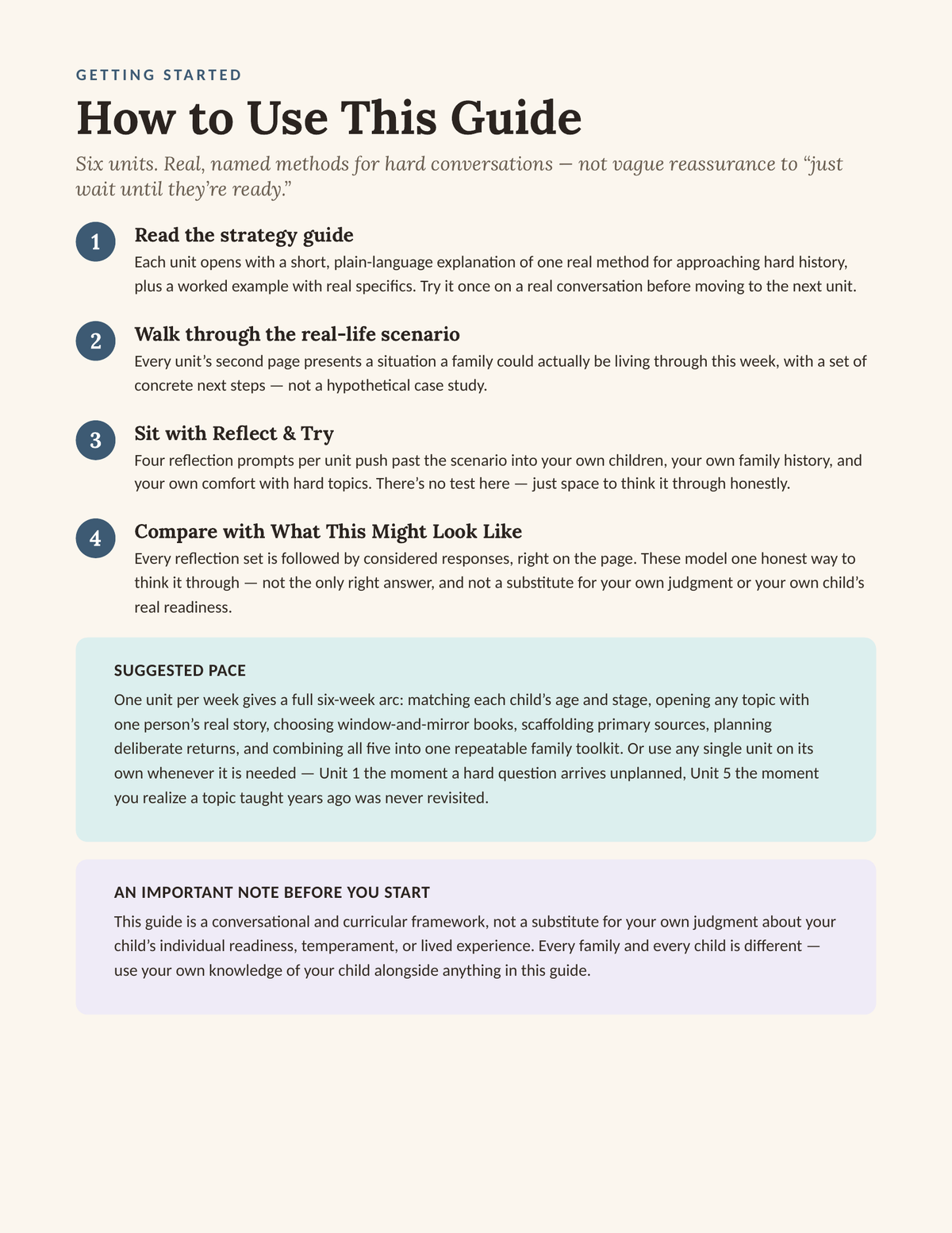 How to Use This Guide — getting started page
