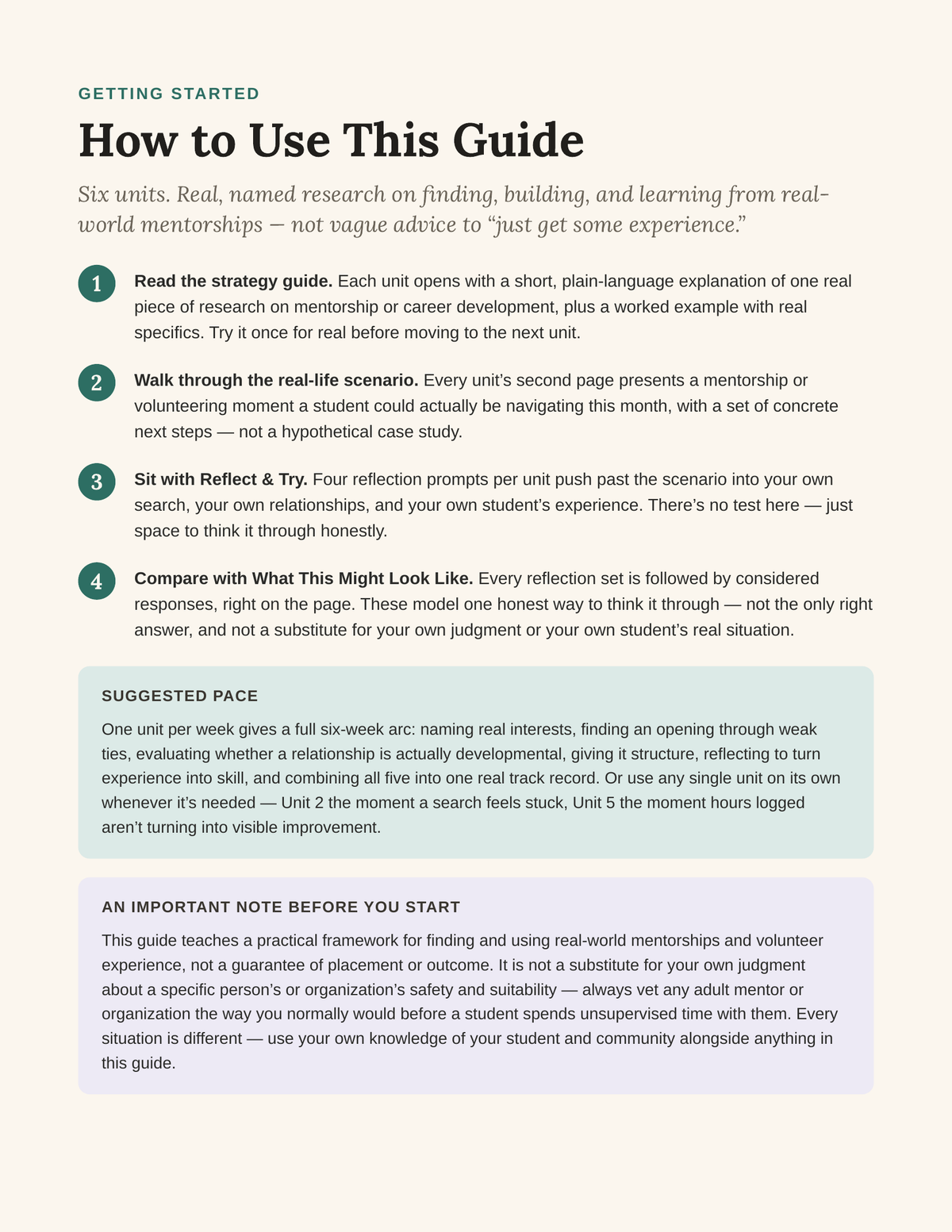 Learn By Doing interior guide page
