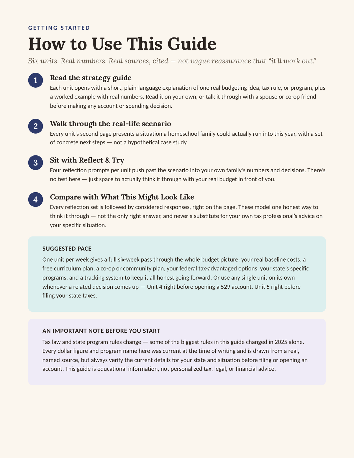 The Homeschool Budget Blueprint — How to Use This Guide, 4-step instructions with suggested pace