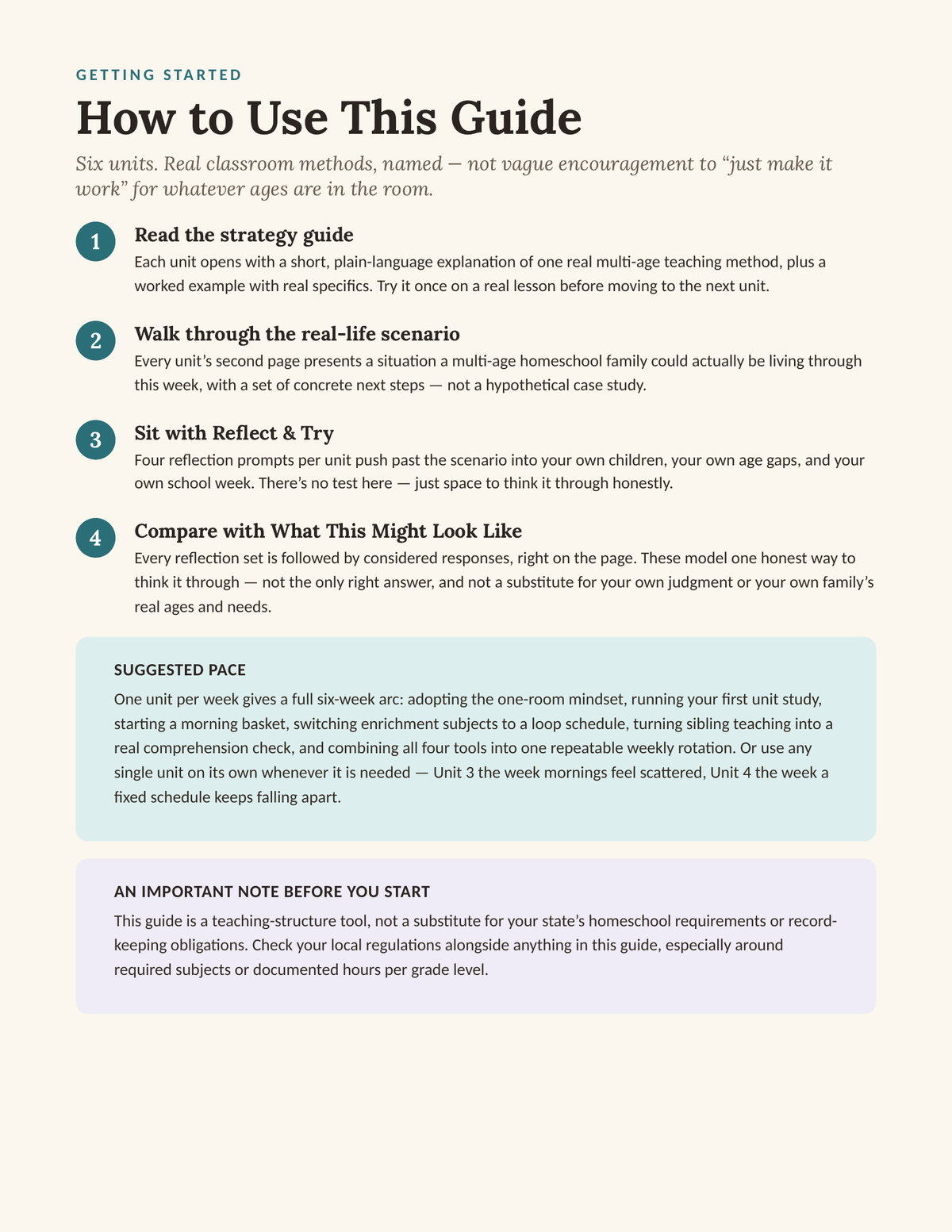How to Use This Guide — getting started page
